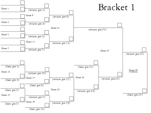 Tournament Bracket 1